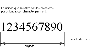 Ejemplo de fuente 10cpi