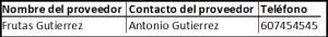Un registro por proveedor